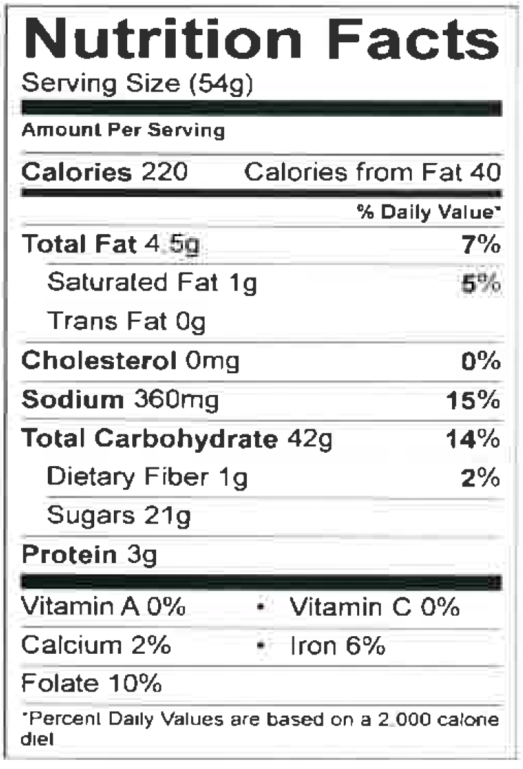 Nutrition Facts Cake Mixes