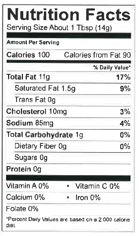 Nutritional Chart Of Egg Nutrition Ftempo