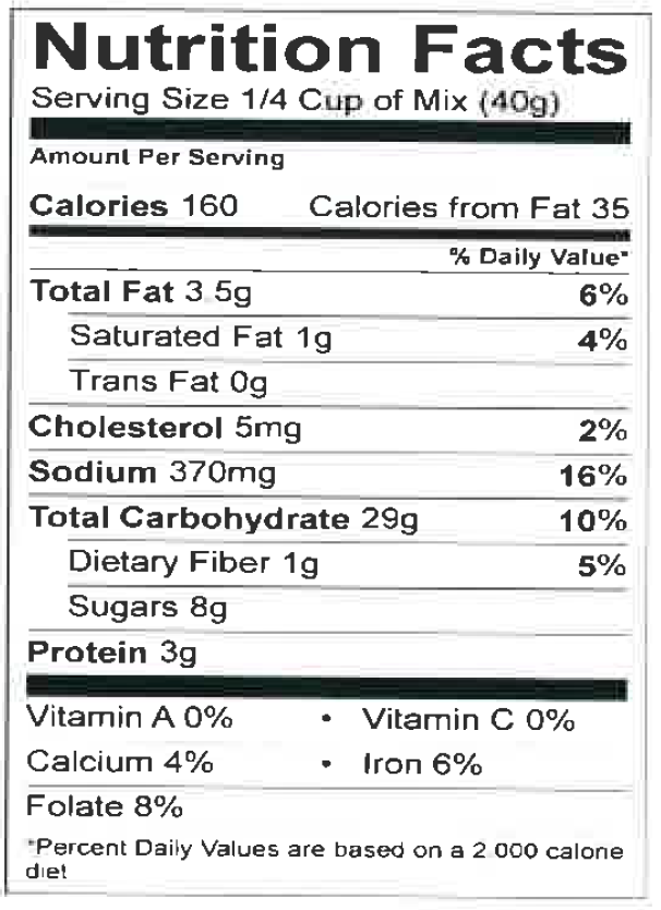 Nutrition Facts Corn Muffin