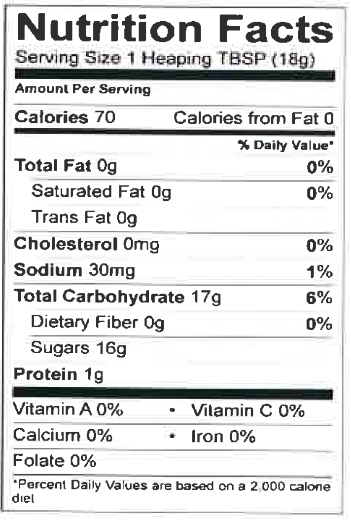 Nutrition Facts Gelatin