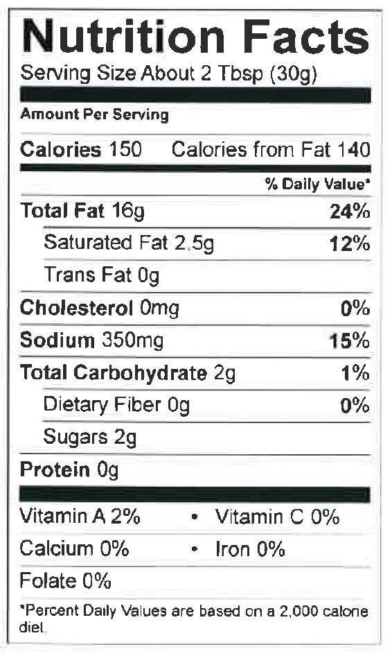 Nutrition Facts Golden Italian Dressing