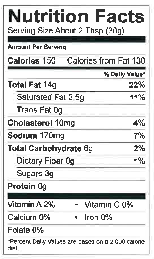 Nutrition Facts Thousand Island