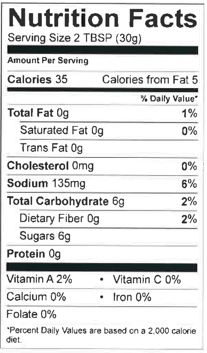 Nutrition Facts Barbecue Sauce