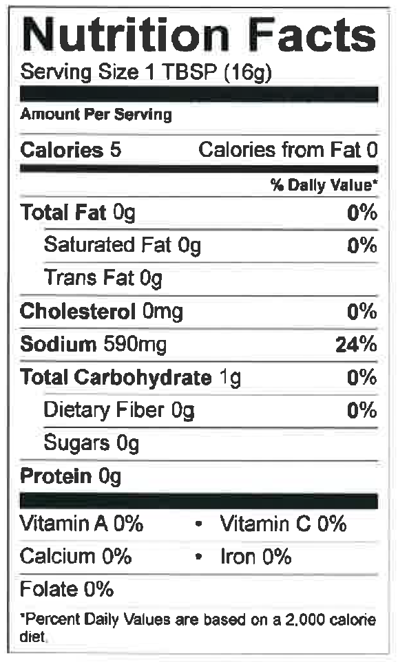 Nutrition Facts Soy Sauce